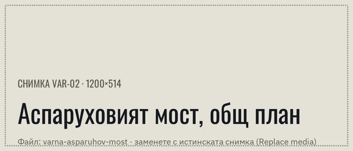 Аспаруховият мост във Варна, част от път I-9 към Бургас
